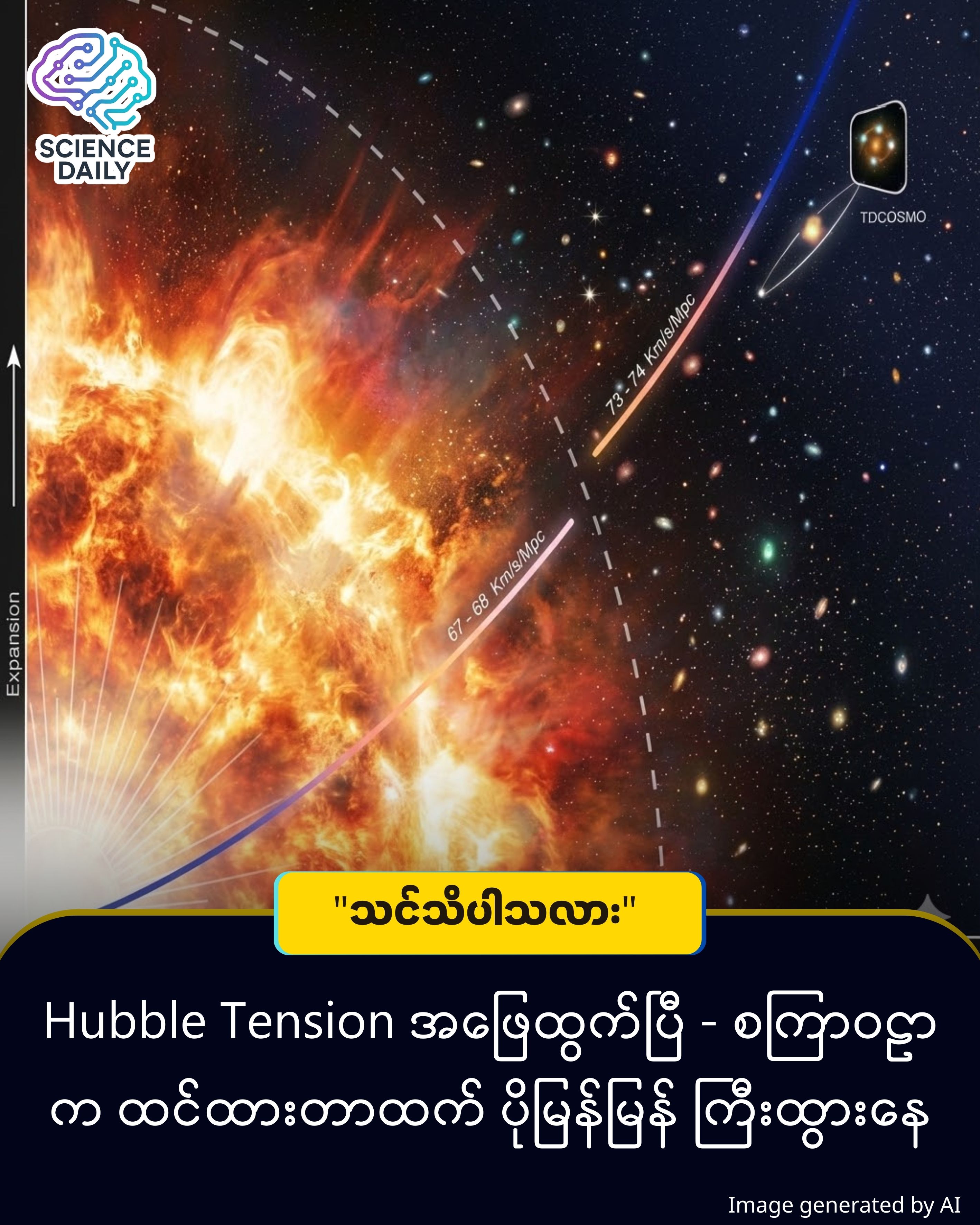 ပုံအကြောင်းစာသား